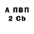 Кетамин VHQ Domnik Cleator